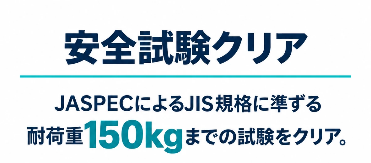 安全試験クリア。JASPECによるJIS規格に準ずる耐荷重150kgまでの試験をクリア。